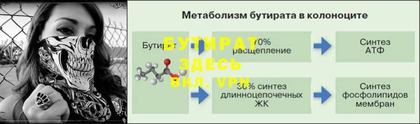 спайс Балабаново